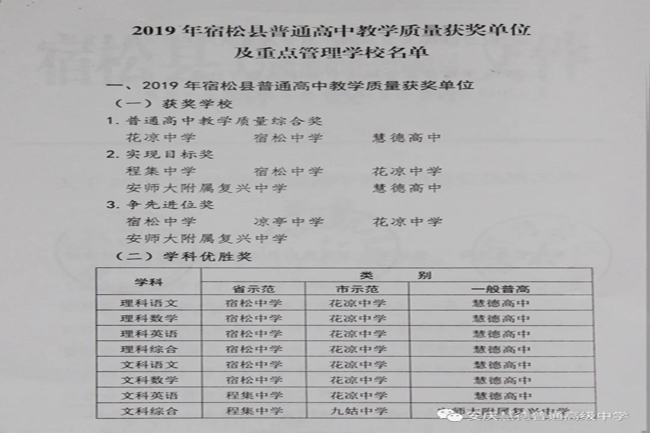 慧德高中喜获大奖全校师生同庆佳节 安庆慧德高级中学